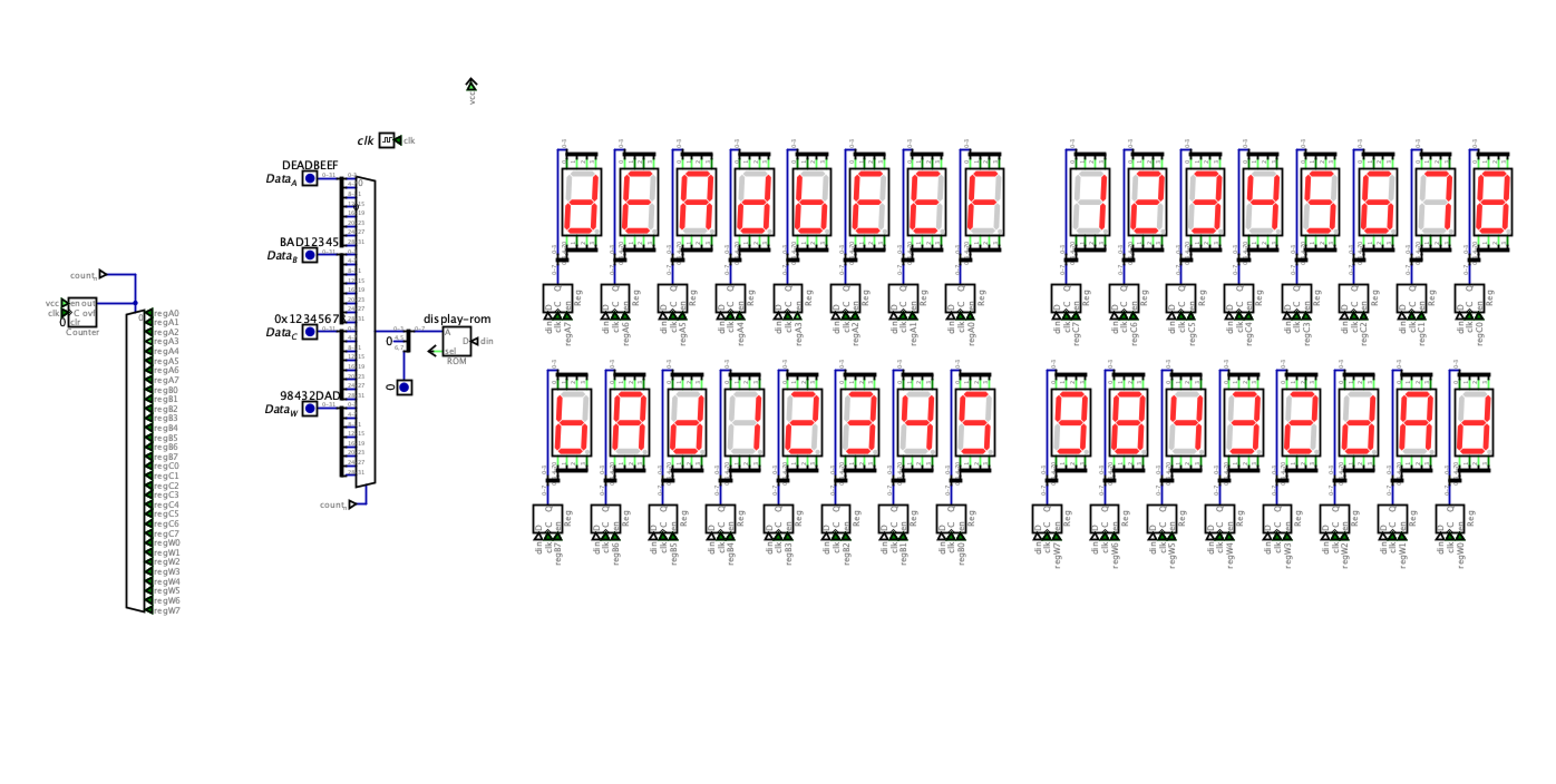 32-digit multiplexed display in Digital