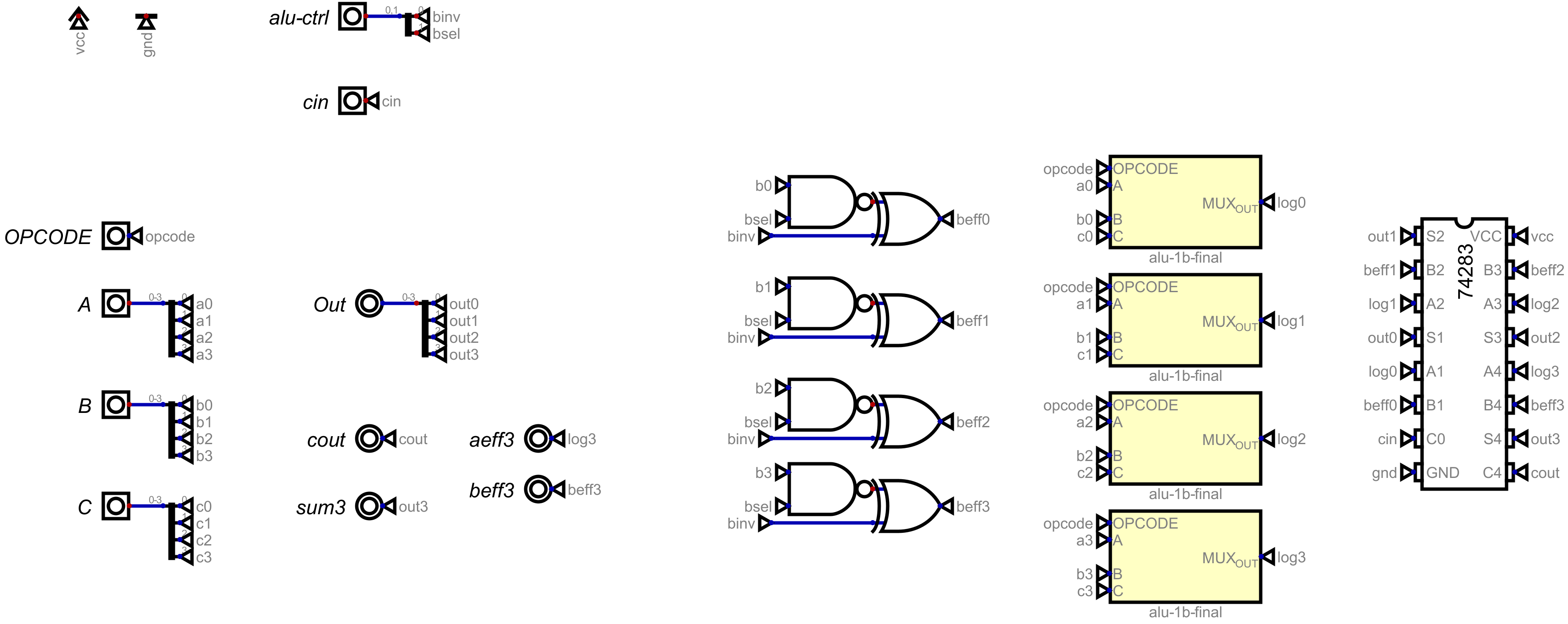 4-bit ALU final schematic in Digital