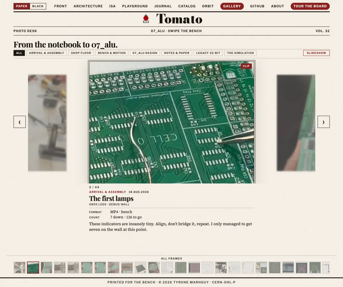 Tomato gallery — slideshow with timeline captions under each plate.