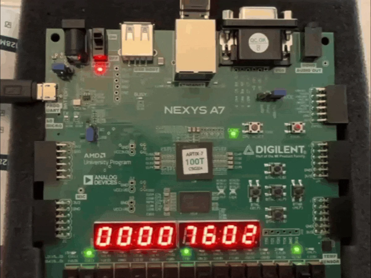 100 Mbps UDP/IP Stack — project screenshot