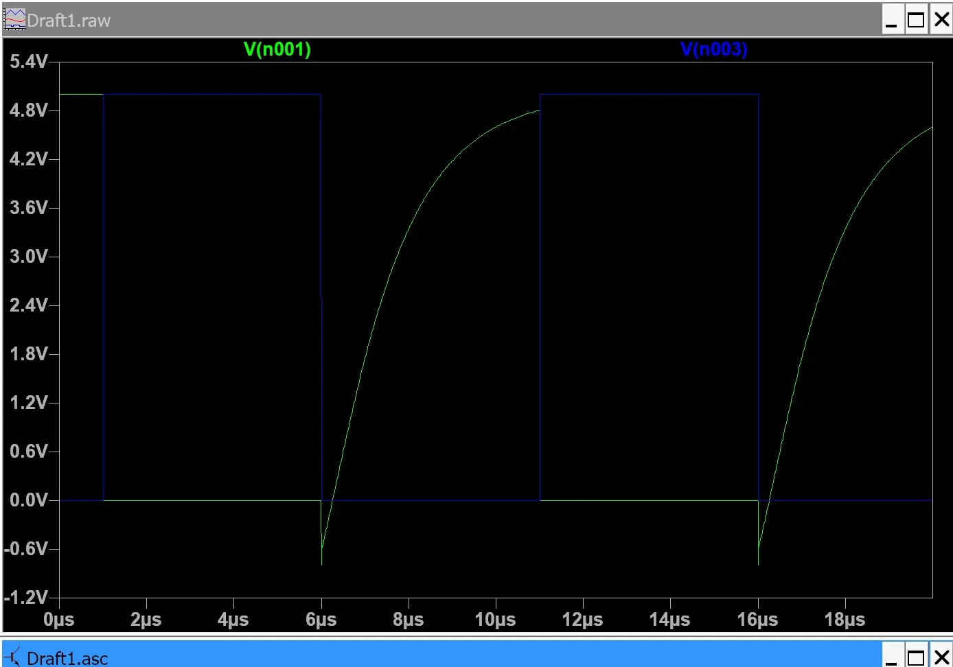 Transient plot, Cload = 100pF